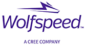 wolfspeed